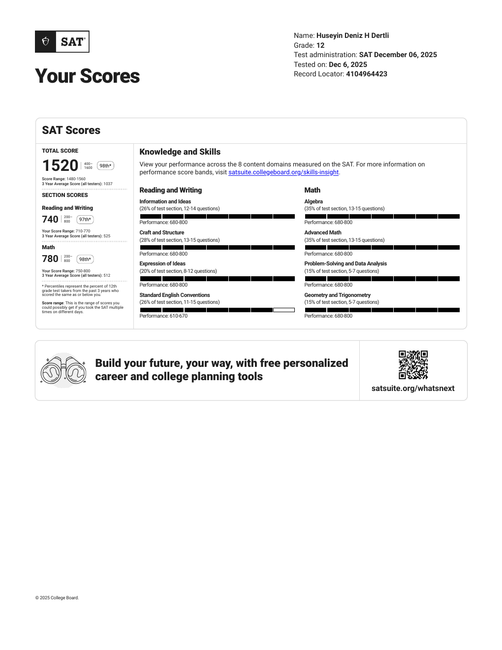 Official SAT score report showing Deniz Dertli's 1520 total score, including 780 Math and 740 Reading and Writing